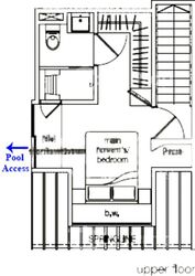Suites 123 (D8), Apartment #501974231